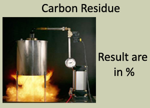 carbon-residue-1